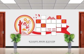 党员风采文化墙