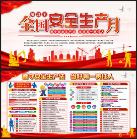 安全生产月宣传栏