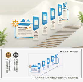 气象局楼梯文化墙