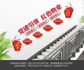 红色物业文化墙