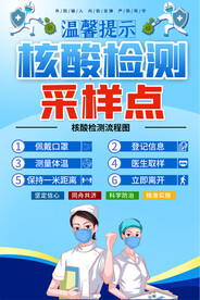 核酸检测海报