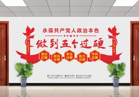 五个过硬党员文化墙