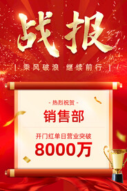 战报喜报图片