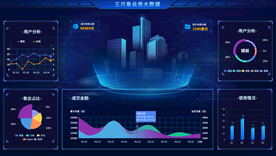 业务大数据 可视化 监控屏