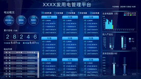 可视化 大数据 数据统计 监控