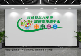 食品安全文化墙