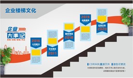 企业大事记楼梯文化墙