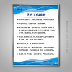 药房工作管理挂画海报标牌展板