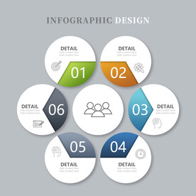标题类目数据图表