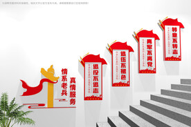 退役军人楼梯文化墙