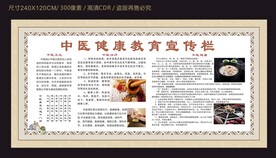中医健康教育宣传栏