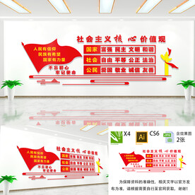 社会主义核心价值观文化墙