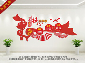 核心价值观背景墙