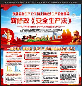 新修改安全生产法宣传栏