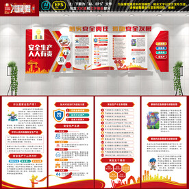 安全生产月文化墙