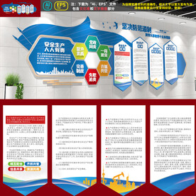 安全生产月文化墙