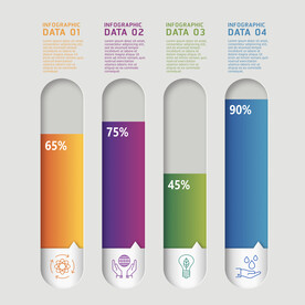 标题类目数据图表