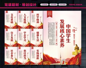 学生发展核心素养