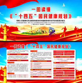 十四五国民健康规划