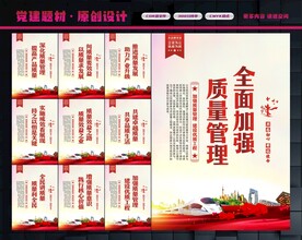 质量管理展板
