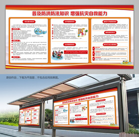 防洪防汛科普知识宣传栏背景板