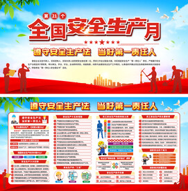 安全生产月宣传栏