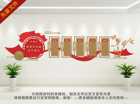 优秀党员文化墙