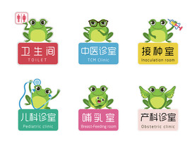 妇幼医院科室牌