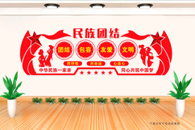 民族团结文化墙