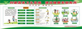 健康教育宣传栏