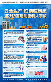 安全生产十五条硬措施 海报