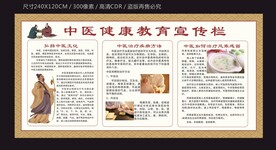 中医宣传栏