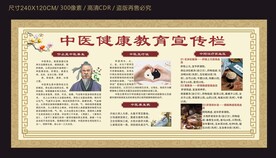 中医宣传栏