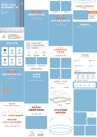 蒙古包全底折叠蚊帐详情页描述