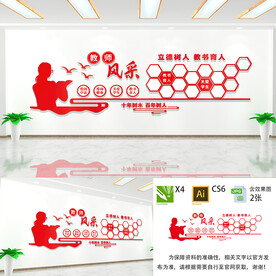 教师风采文化墙