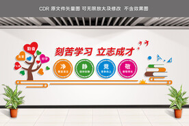 班级文化墙