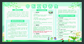 中医夏季养生 全民保健素养
