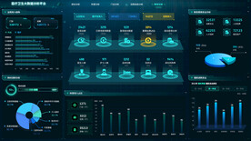 医院金融数据可视化大屏UI界面