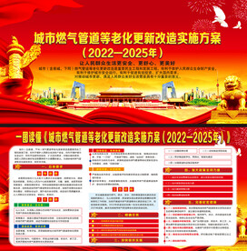 城市燃气管道等老化更新改造实施