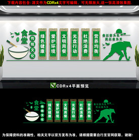 学校食堂文化墙