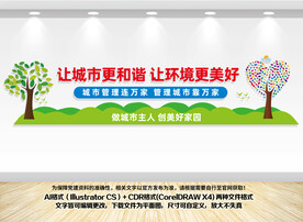 城市环境管理文化墙