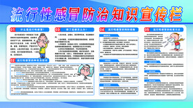 流行性感冒展板