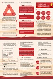 促进中医药传承折页图片