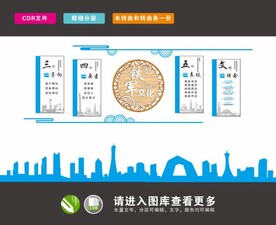 中建八局企业文化墙