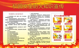 学校消防安全宣传