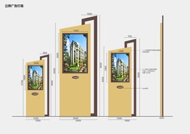 商场地产指引牌广告灯箱