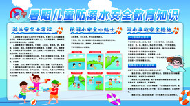 暑期儿童防溺水安全教育知识展板