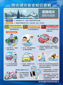 防灾减灾 道路结冰 DM单