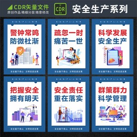 安全生产系列海报