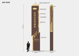 地产商场LOGO塔精神堡垒